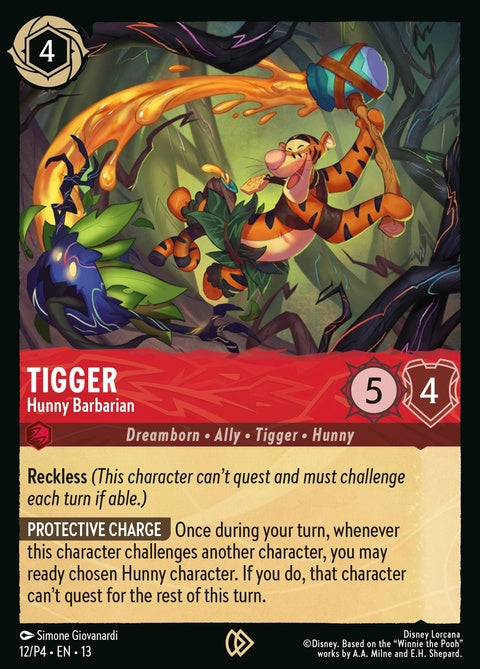 12-tigger-hunnybarbarian