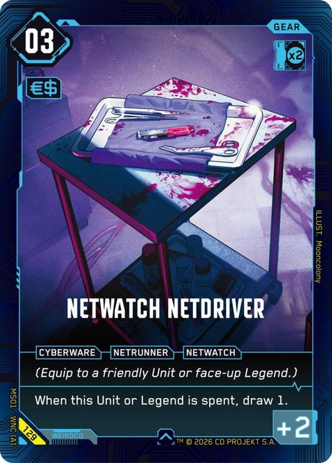 129-netwatchnetdriver