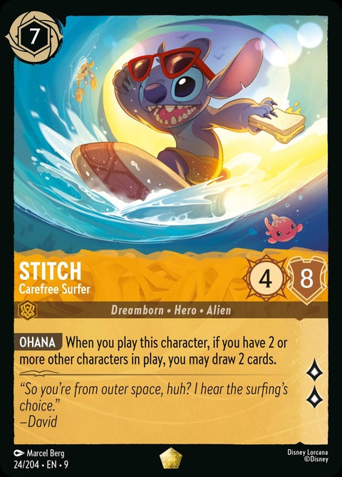 24-stitch-carefreesurfer