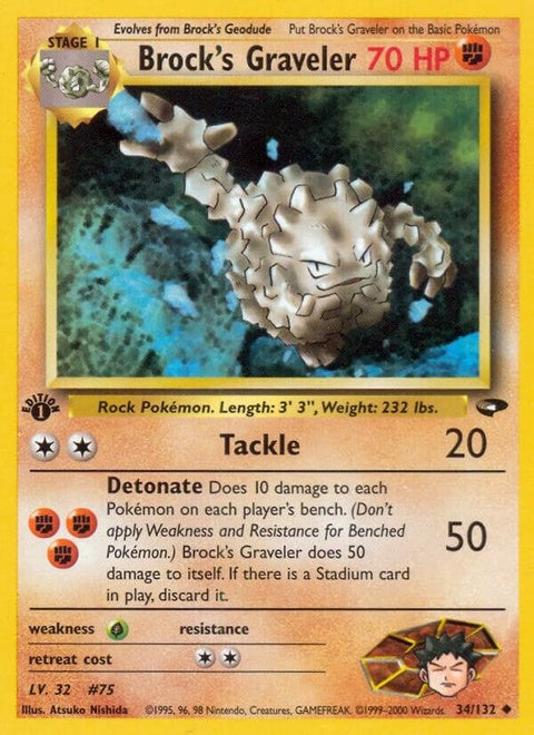34-brocksgraveler