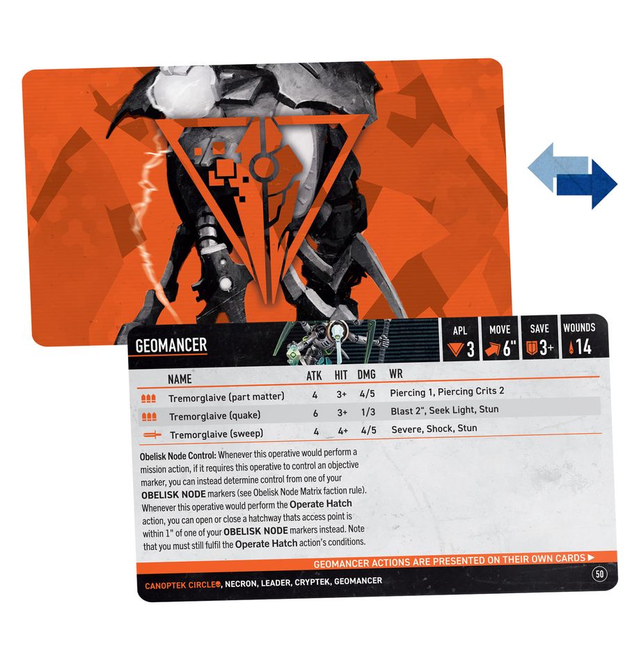 Warhammer 40k: Kill Team - Tomb World