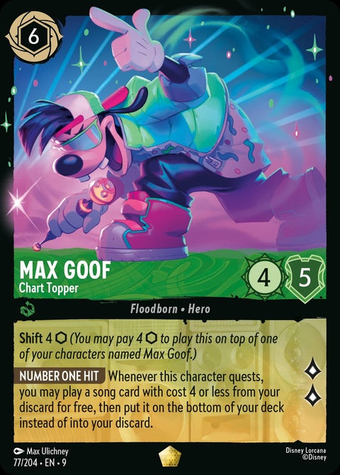 77-maxgoof-charttopper