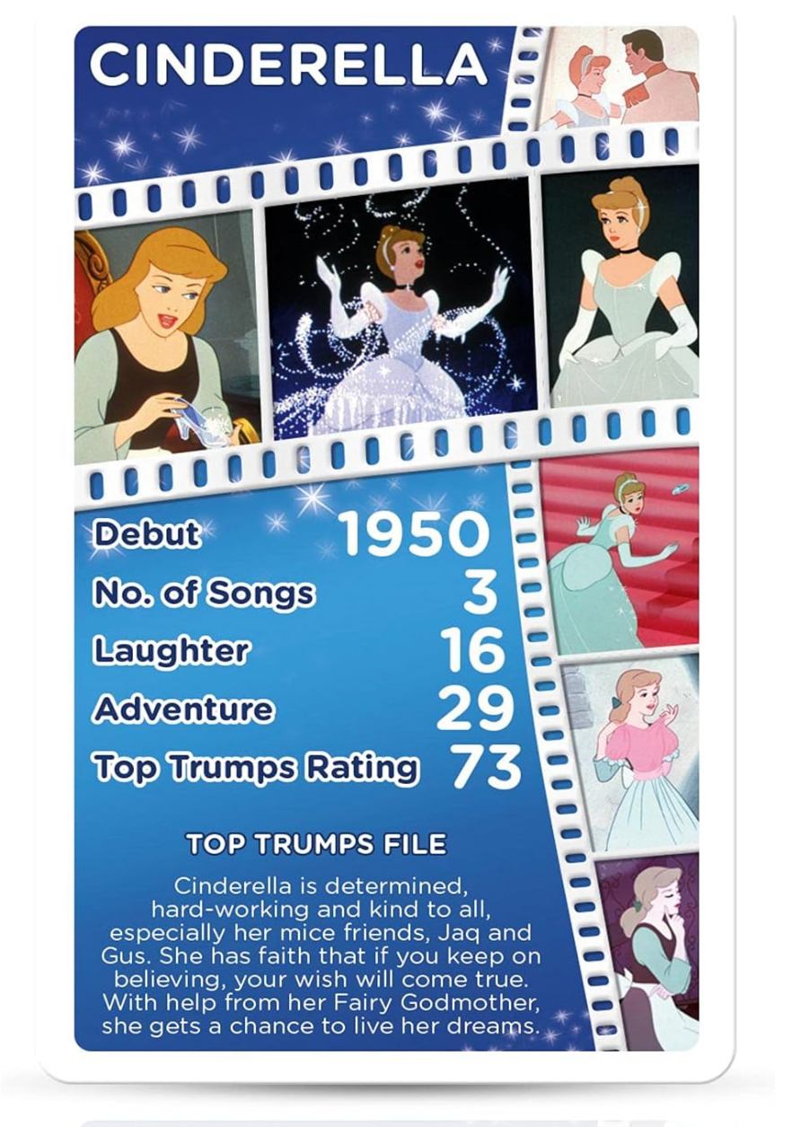 Top Trumps Disney Classics Specials Card Game